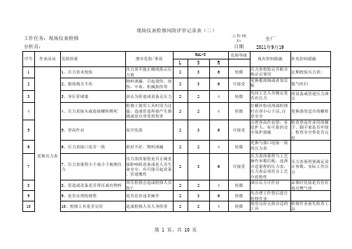 仪表检修风险评估