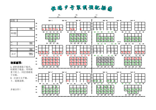 恒瑞海运船舶配载图