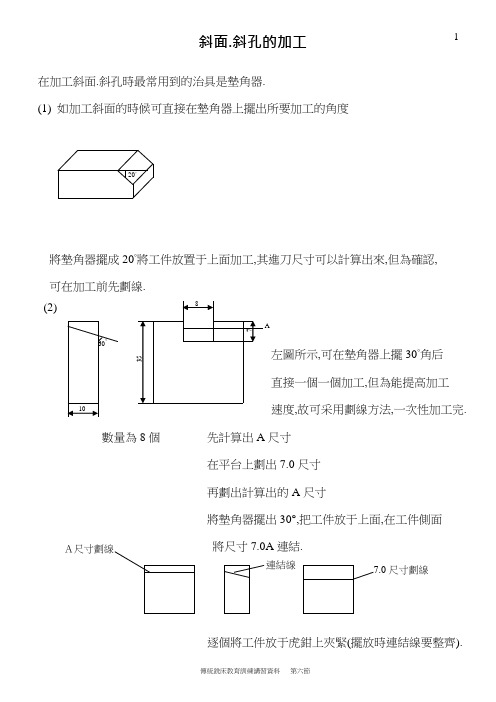 斜面.斜孔的加工