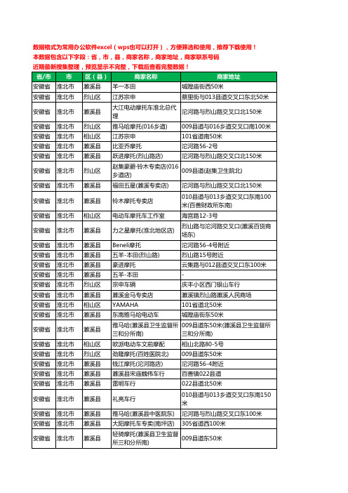 2020新版安徽省淮北市摩托车工商企业公司商家名录名单联系电话号码地址大全49家