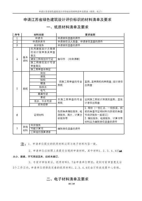 申请江苏省绿色建筑设计评价标识的材料清单及要求【模板】