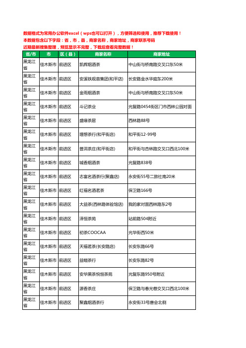 新版黑龙江省佳木斯市前进区茶庄工商企业公司名录名单大全21家