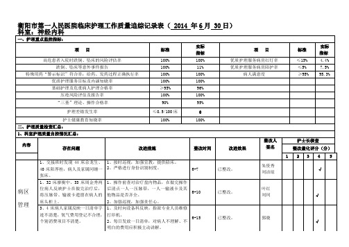 神经内科护理工作追综表6月份