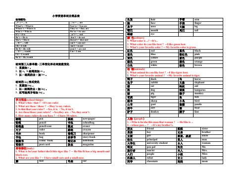 PEP 人教版 小学英语单词总复习分类表格型