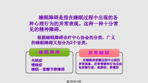 睡眠与觉醒障碍的护理PPT课件