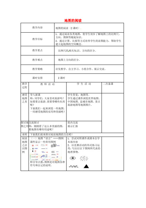 《地图的阅读》word教案 (公开课一等奖)2020年人教版地理 (9)