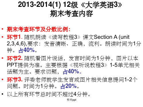 12级大学英语3期末考查口语图片