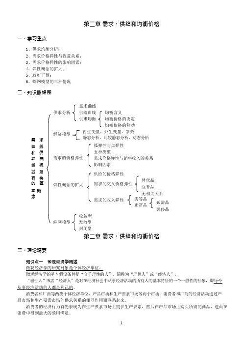 第二章-需求、供给和均衡价格(DOC)(可编辑修改word版)