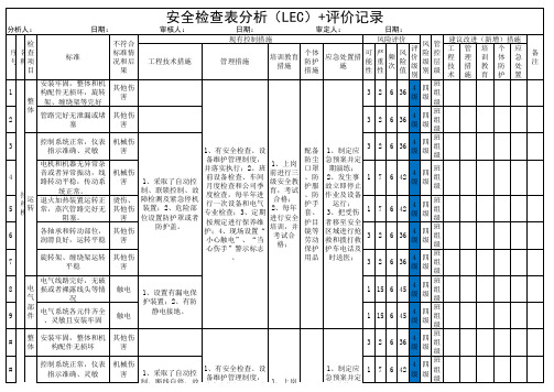 安全检查表分析(LEC)+评价记录--