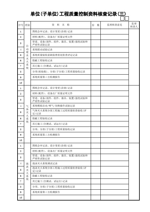 01单位(子单位)工程质量控制资料核查记录(3)GD401