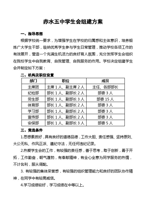 学生会组建方案