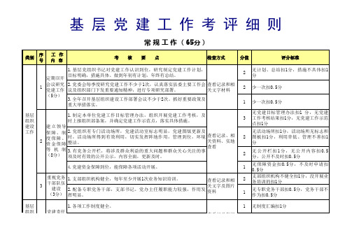 基 层 党 建 工 作 考 评 细 则