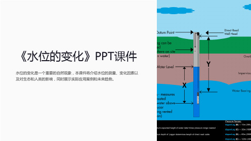 《水位的变化》课件