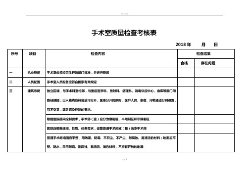 手术室质量检查考核表