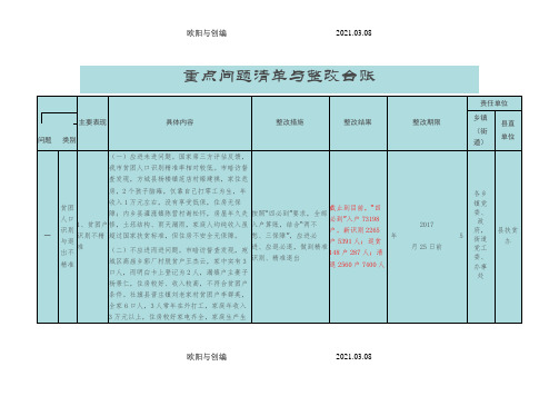 扶贫台账0.1之欧阳与创编