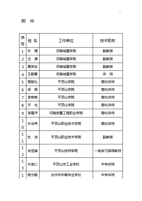 平顶山市人力资源和社会保障局