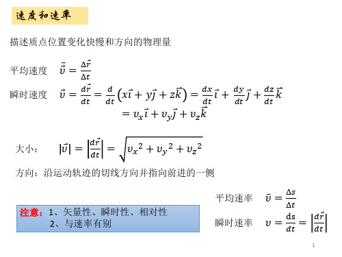 大学物理课件—曲线运动