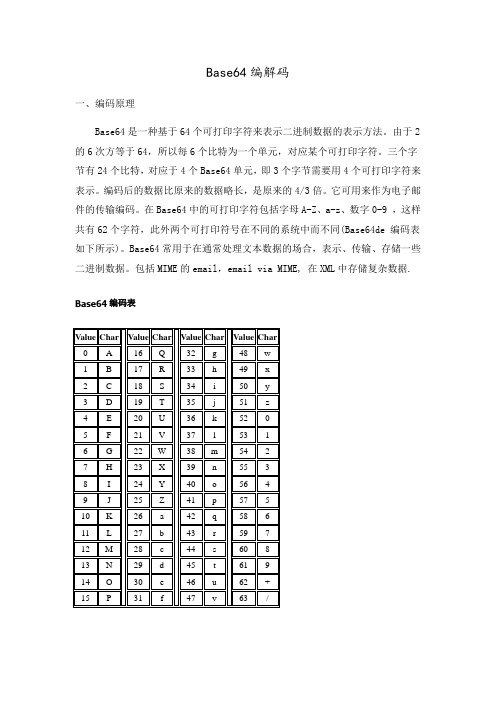 Base64编解码