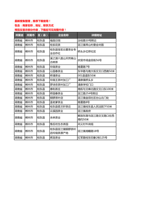 新版湖南省郴州市桂东县茶庄企业公司商家户名录单联系方式地址大全19家