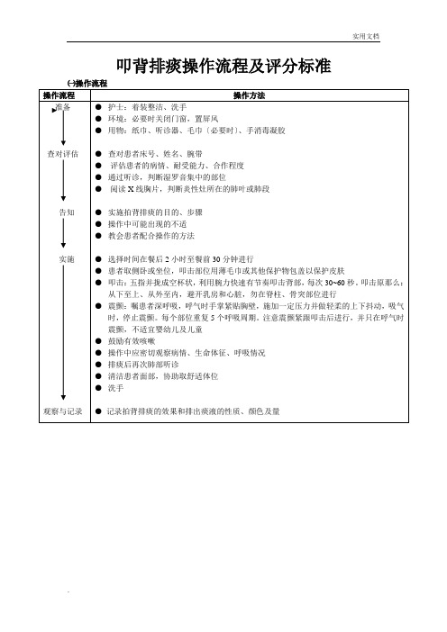 叩背排痰操作流程及评分标准