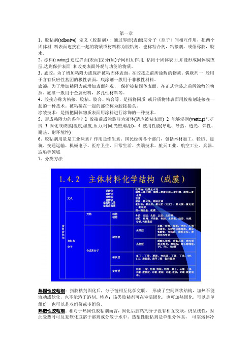 涂料与胶黏剂总结