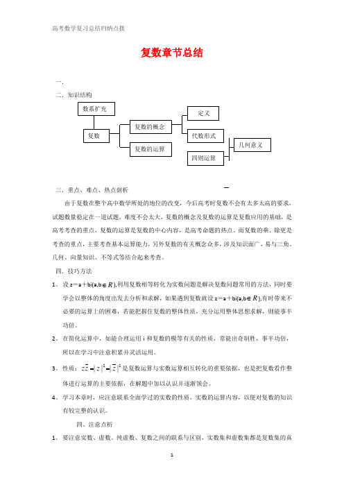 高中数学总结归纳 复数章节总结