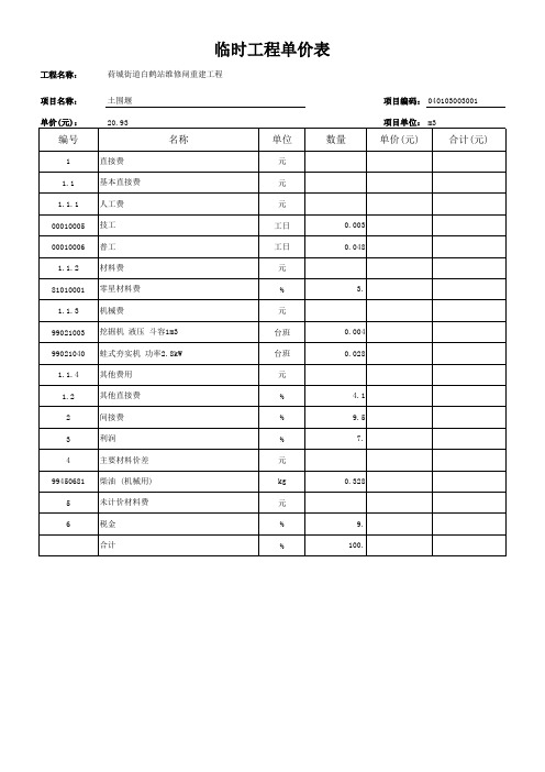 总概算表(单位元)