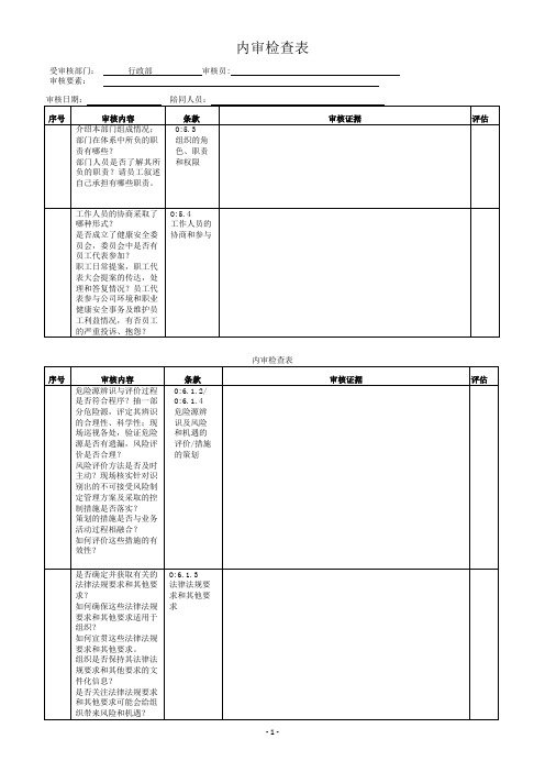 内审检查表