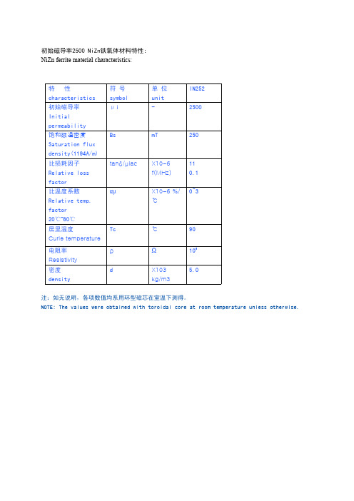 初始磁导率2500 NiZn铁氧体材料特性