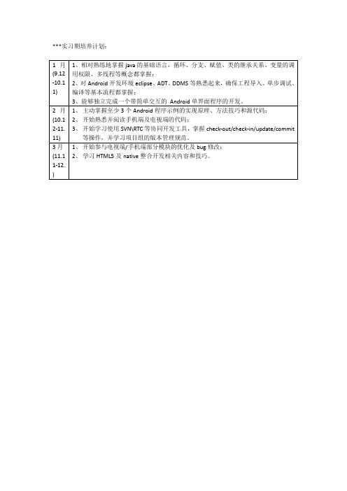 Android工程师实习期计划