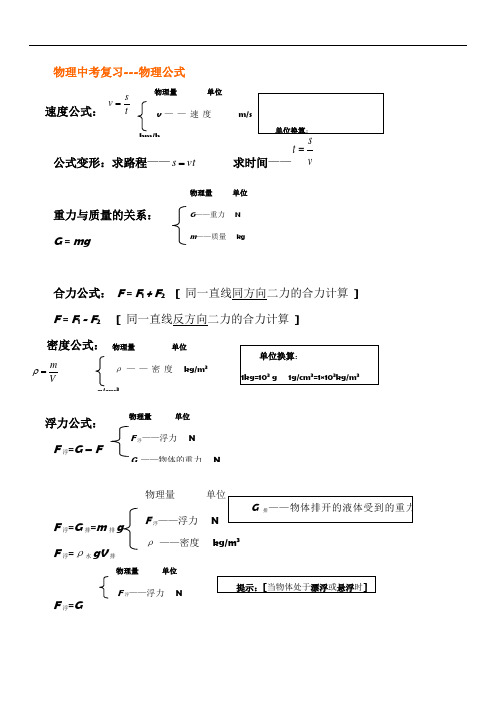 初中物理中考常用公式_总结