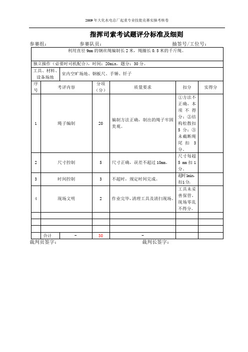 起重实操考核试卷