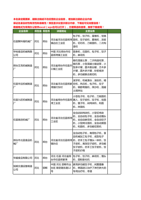 新版河北省多功能饺子机工商企业公司商家名录名单联系方式大全39家