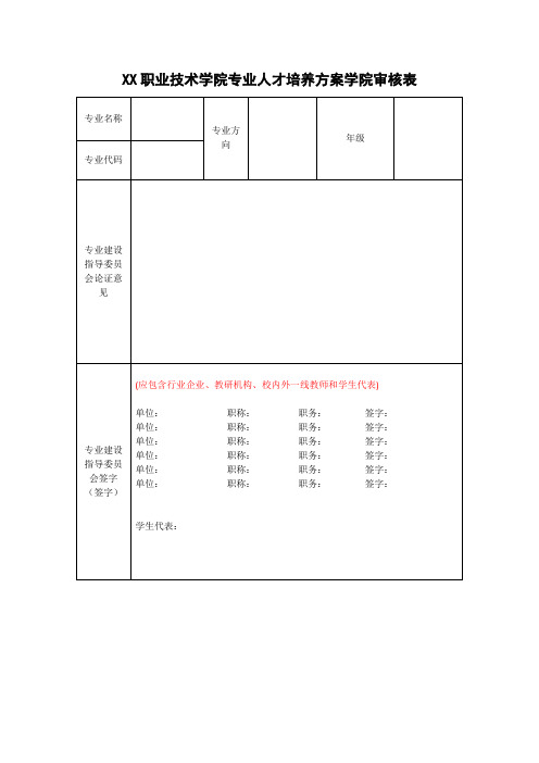 XX职业技术学院专业人才培养方案学院审核表