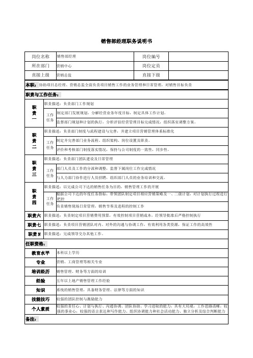 03-06-销售部经理职务说明书