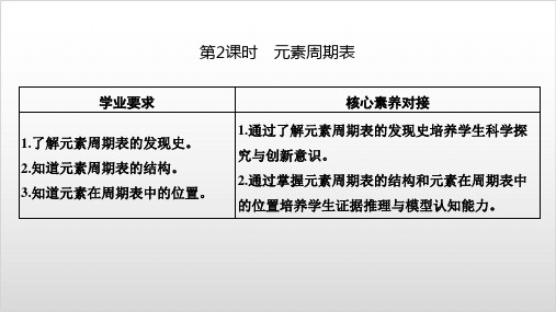 新人教版高一化学必修一第四章第一节 元素周期表.ppt(共34张PPT)