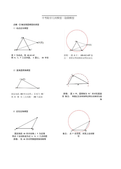 初中数学隐圆模型题型归纳