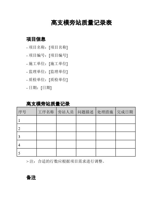 高支模旁站质量记录表