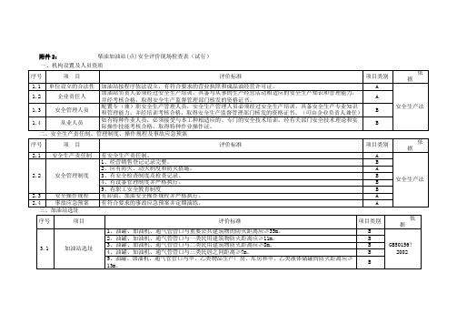 柴油加油站(点)安全评价现场检查表(试行)