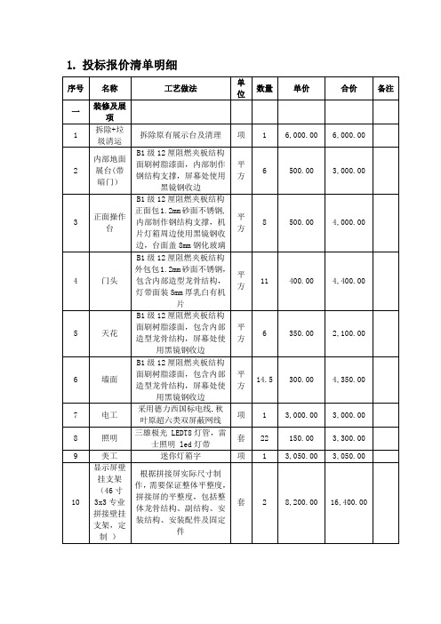 1.投标报价清单明细