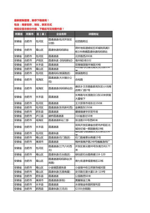 新版安徽省合肥市圆通快递企业公司商家户名录单联系方式地址大全131家