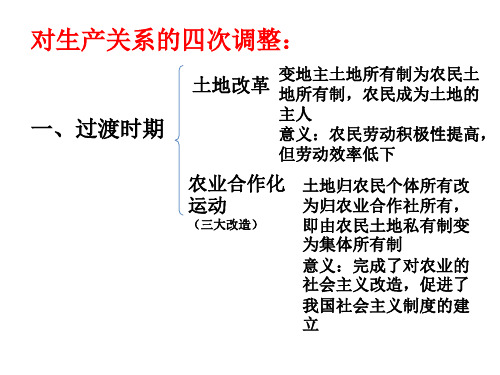 对生产关系的四次调整