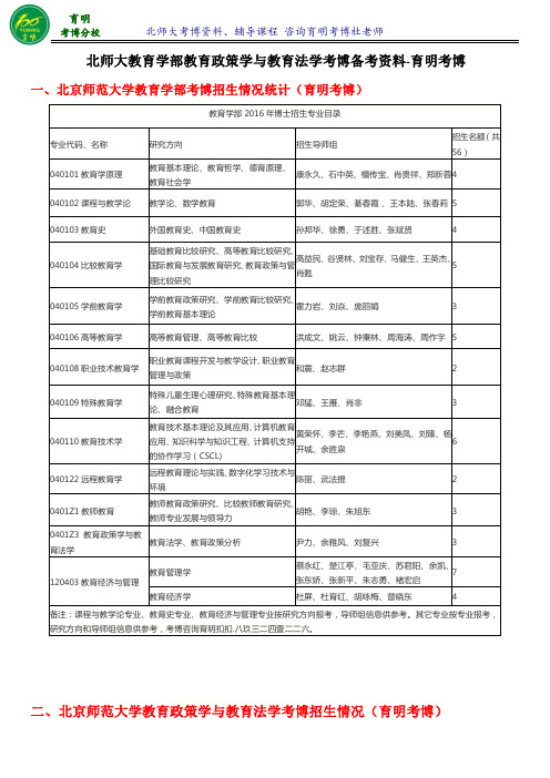 2017北京师范大学教育政策学与教育法学考博复习方法考试难度-育明考博