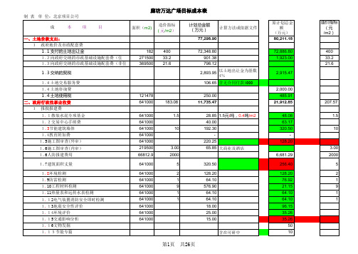 廊坊万达广场建设成本测算表