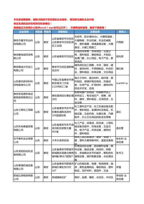 2020新版山东省泰安塑料机械设备工商企业公司名录名单黄页大全64家