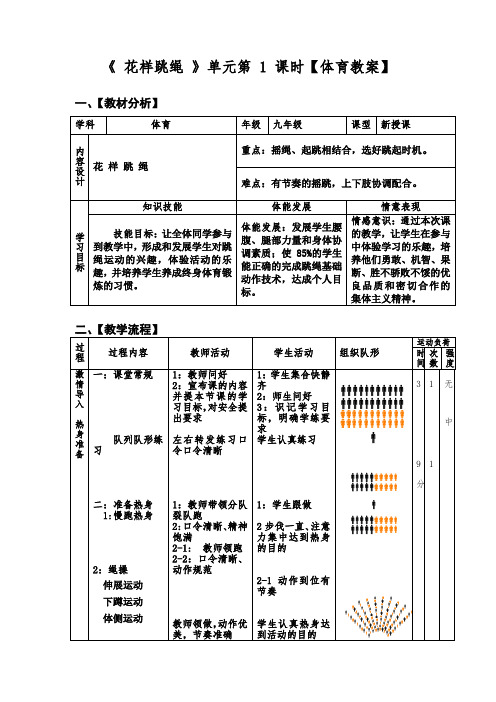 体育与健康人教九年级全一册 -9.9.1花样跳绳【教案】