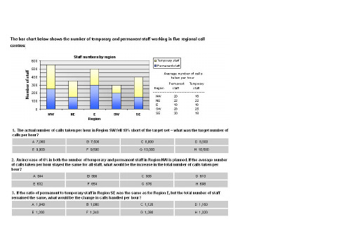 KPMG(毕马威)笔试经典24题,36题详解(最终版本)