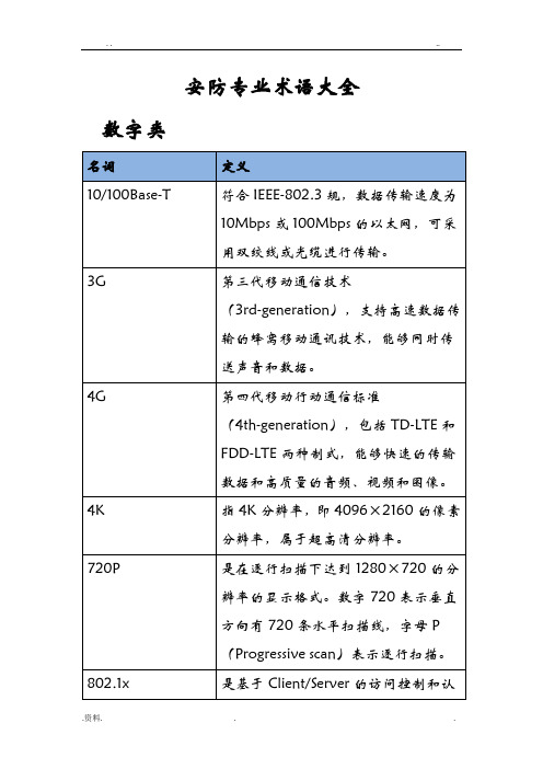 安防专业术语大全