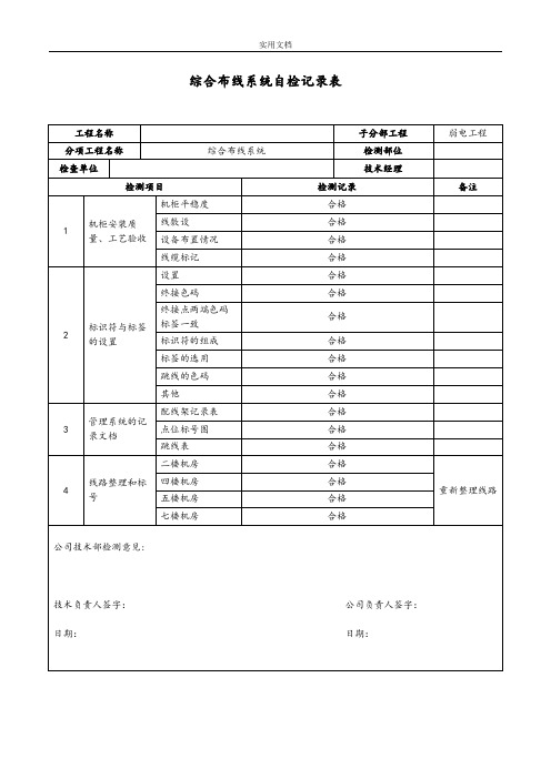 弱电系统自检记录簿检查表(样本)