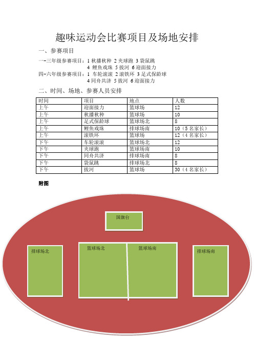 2014.10趣味运动会方案